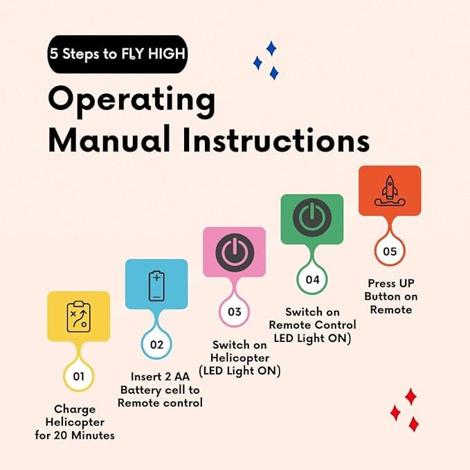 Rechargeable Flying Toy Helicopter with Remote Control & Safety Sensor for Kids. Mega Mall